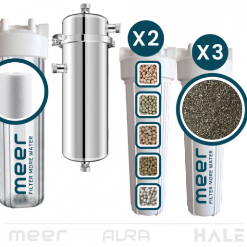 5 BATH: Best Broad Spectrum